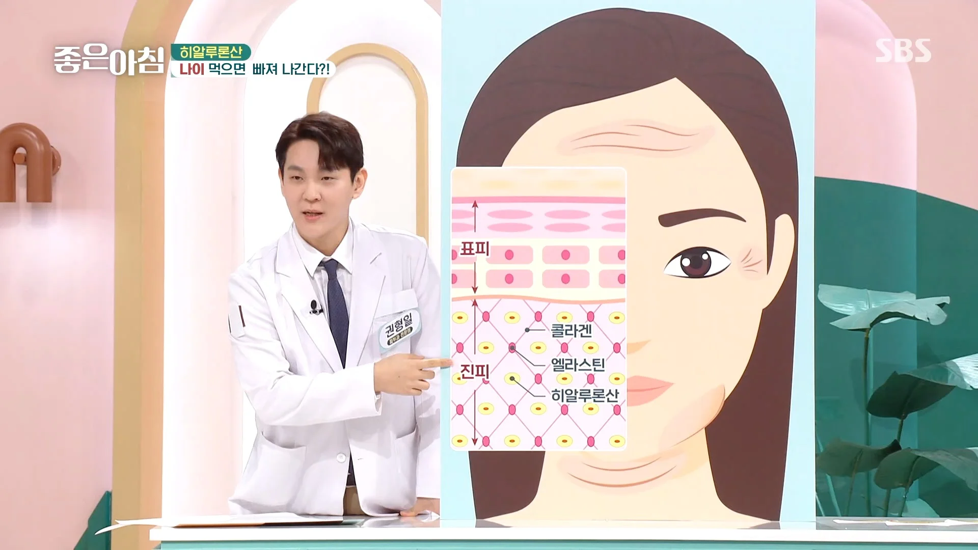 권형일 원장 방송출연 – 건조한 계절, 피부를 지키는 방법