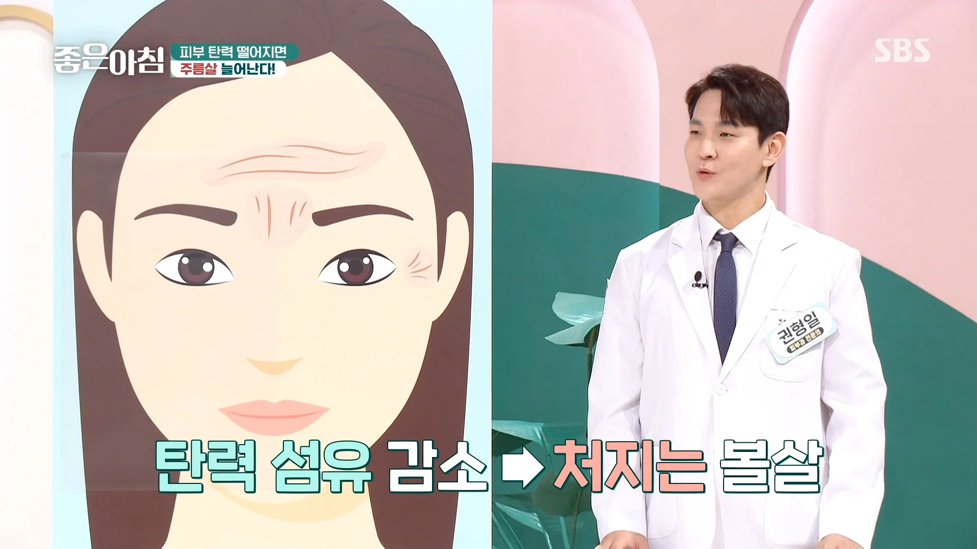 권형일 원장 방송출연 – 건조한 계절, 피부를 지키는 방법